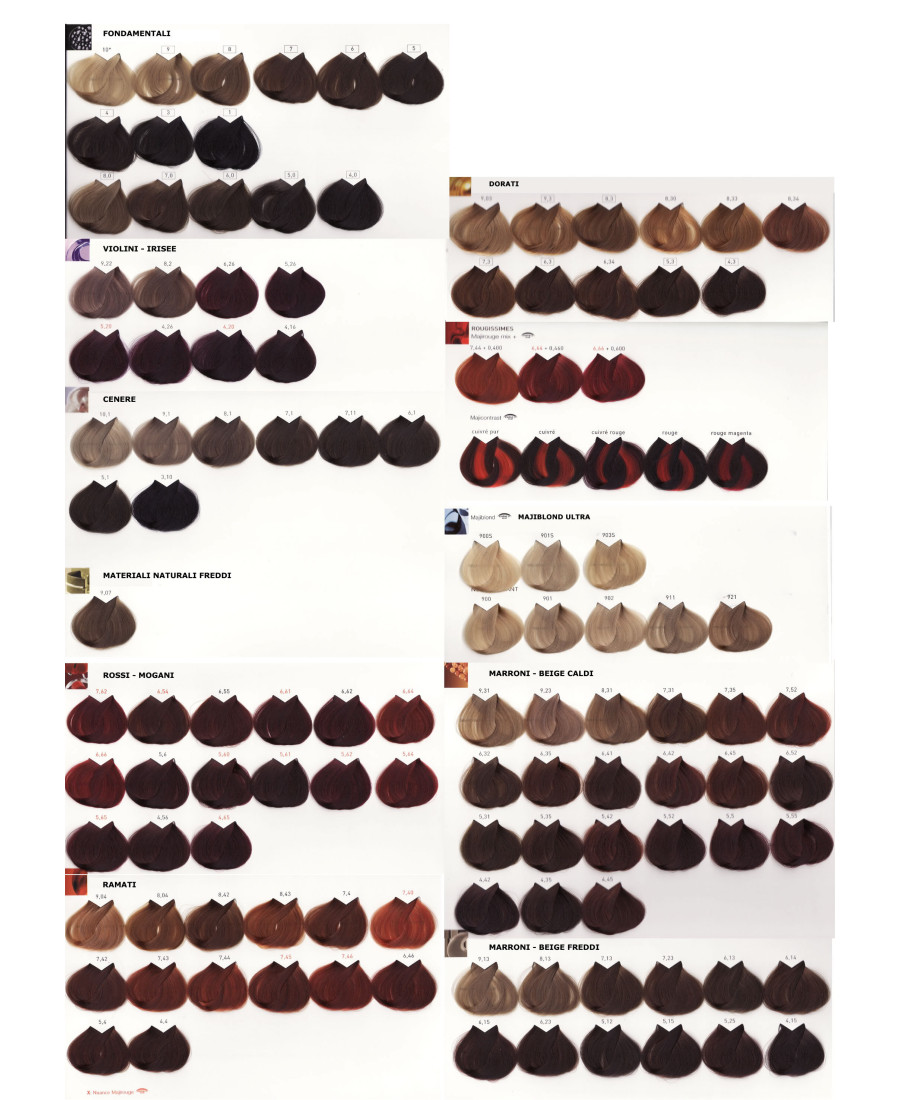 Cotril Color 100gr Fai da te: Come ottenere il colore di capelli perfetto  (Chiedici la nuances nella chat)